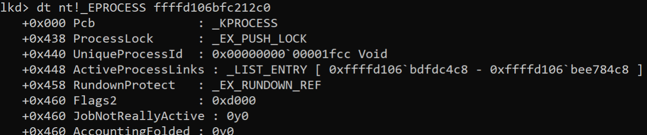 Querying for the EPROCESS structure